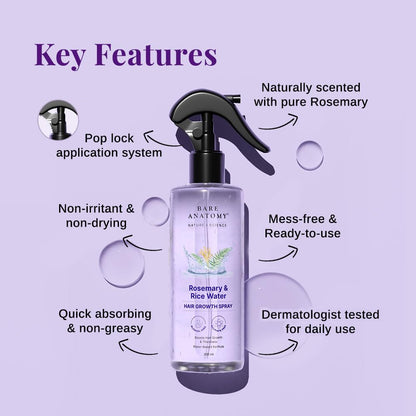 Rosemary Water Spray for Hair Growth & Hair Thickness with Rice Water |100% Natural