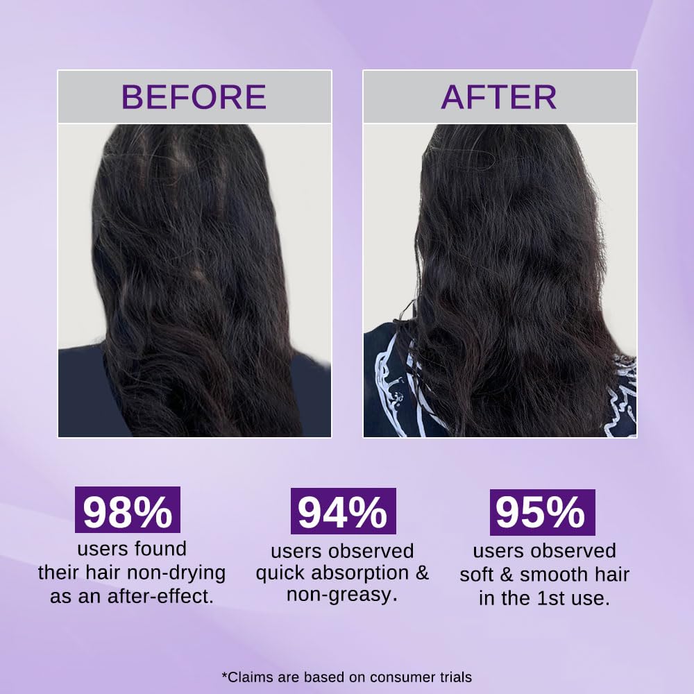 Rosemary Water Spray for Hair Growth & Hair Thickness with Rice Water |100% Natural