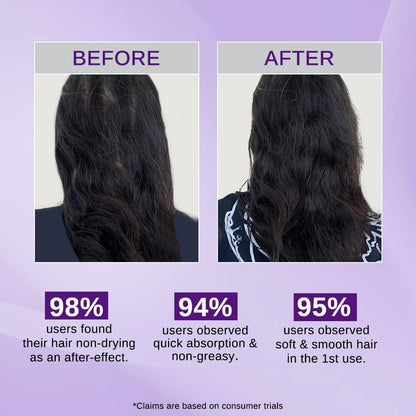 Rosemary Water Spray for Hair Growth & Hair Thickness with Rice Water |100% Natural